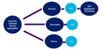 Account Aggregation Completed Diagram.png