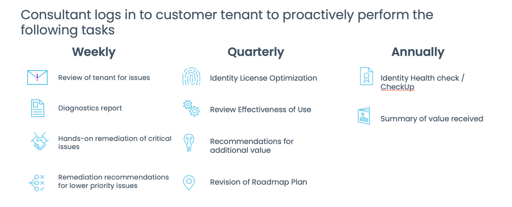 Screenshot 2023-03-22 at 12.20.54 PM.png