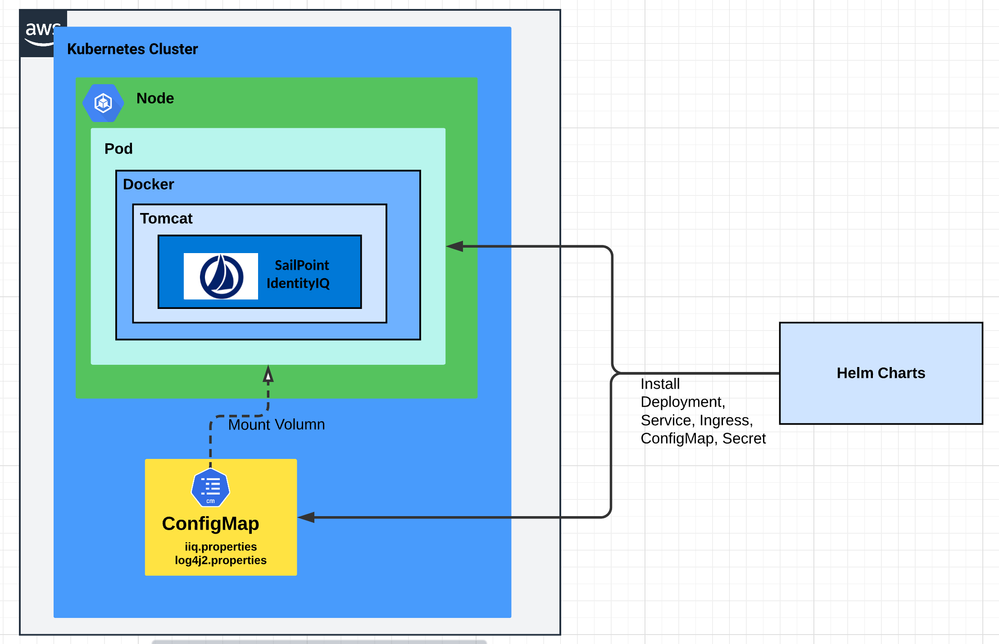 Screenshot 2023-04-28 at 12.42.45 PM.png