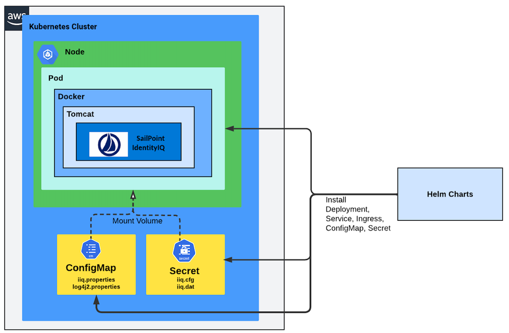 Screenshot 2023-05-18 at 8.28.46 AM.png