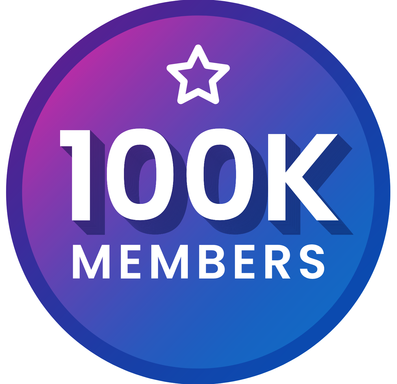 Celebrating 100,000 SailPoint Compass Community members! - Compass