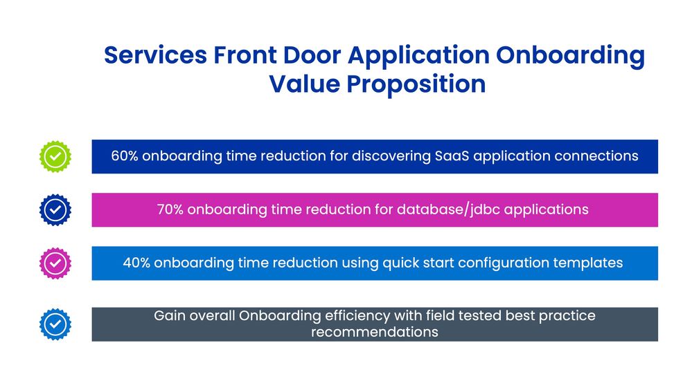 Value Proposition.jpg