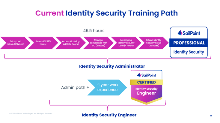 dania_mourtada_1-1755554390030.png dania_mourtada_1-1755554390030.png