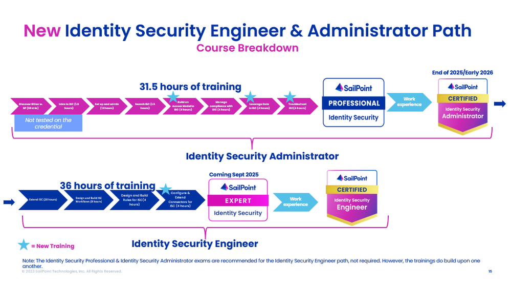 dania_mourtada_2-1755554482824.png dania_mourtada_2-1755554482824.png