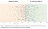 Figure 1. Sample Cut Score Distribution.png