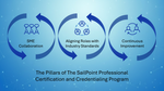 Pillars of SailPoint's Certification & Credentialing Program.png