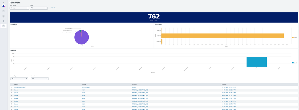 Dashboard.png