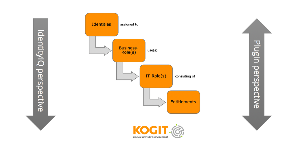 Bildschirmfoto 2019-11-21 um 15.15.17.png