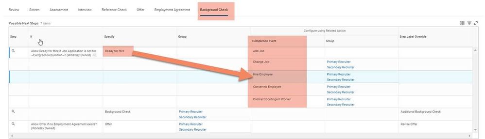 Buisness Process.jpg