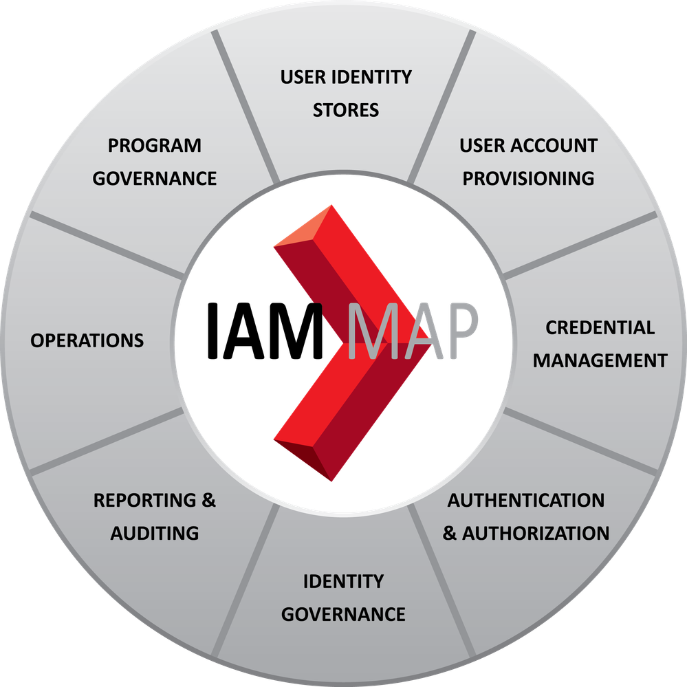 IAM MAP final vector outlines light.png