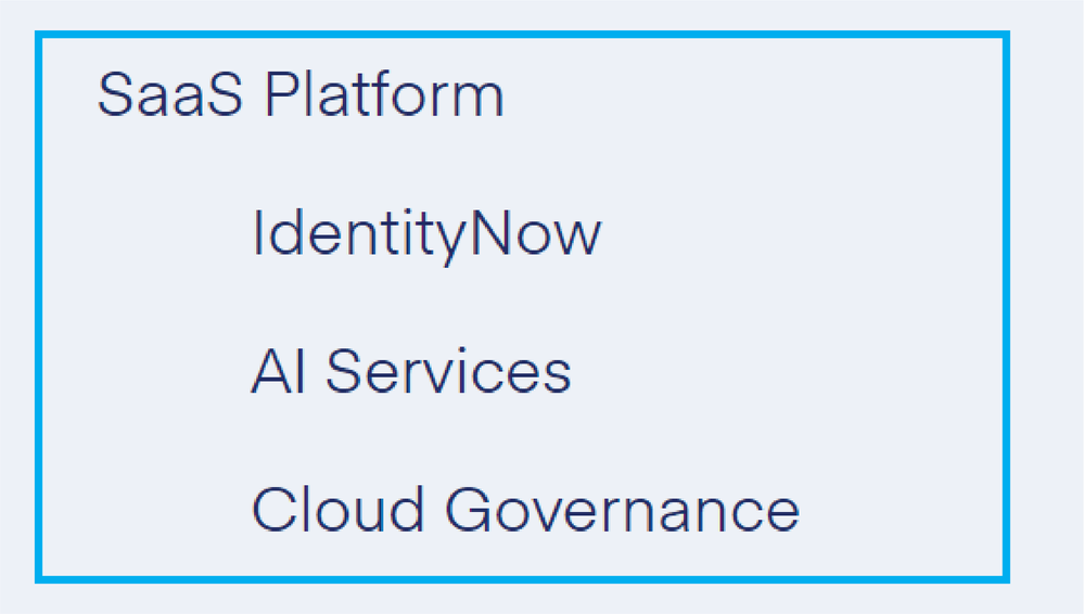 SaaS Platform menu.png